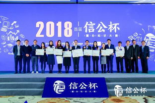 知識成就專業(yè) 2018首屆信公杯 董辦知識大賽圓滿落幕